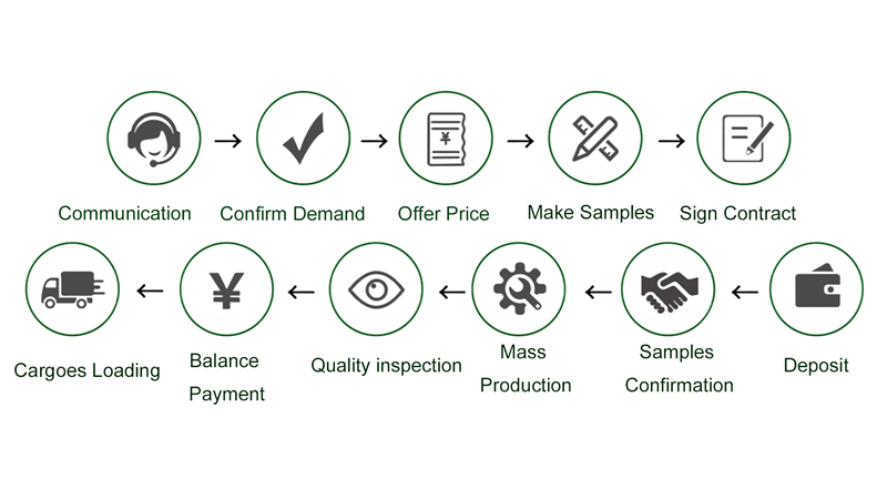 1791986433965854.jpg customization.jpg