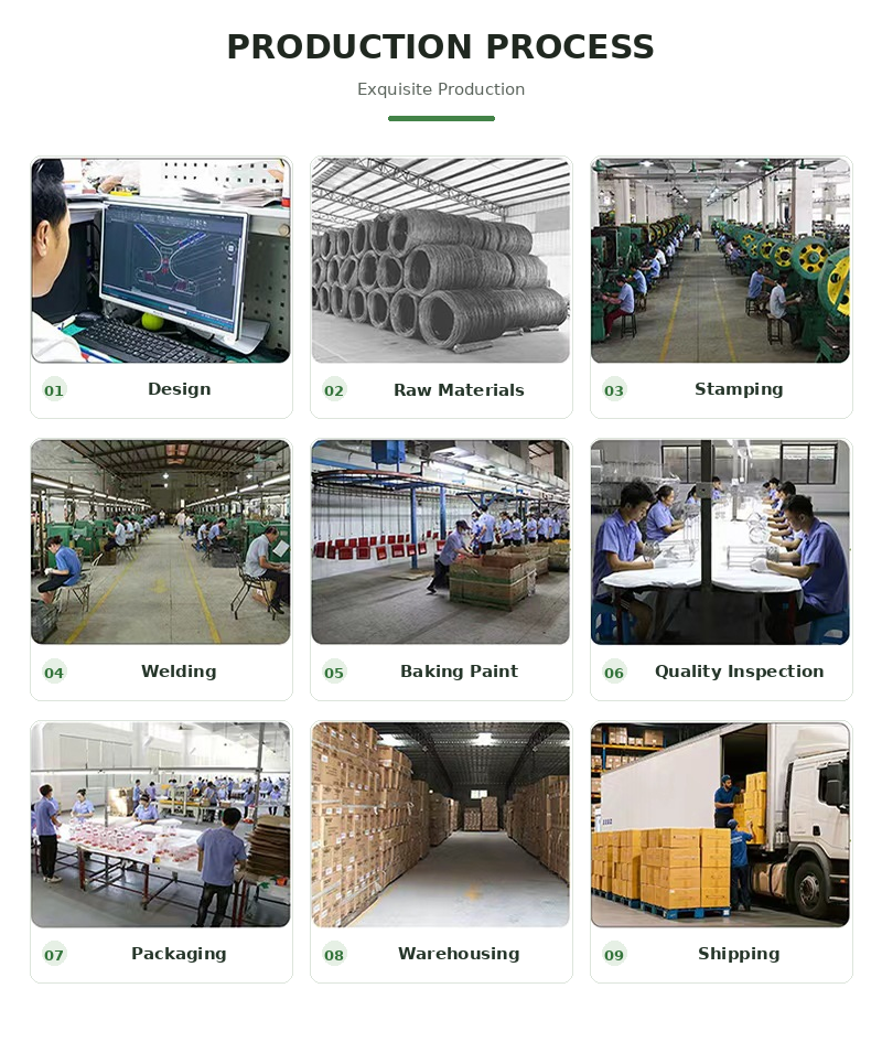 1792309600202443.png OEM ODM production process.png